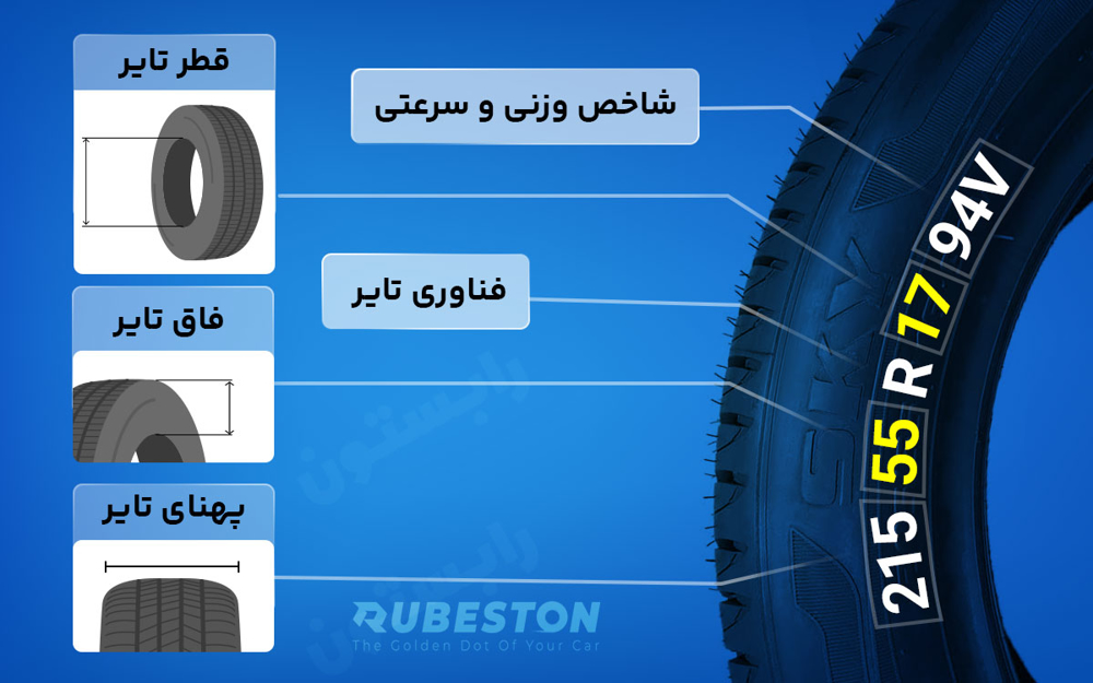  لاستیک یزد تایر 215/55R17